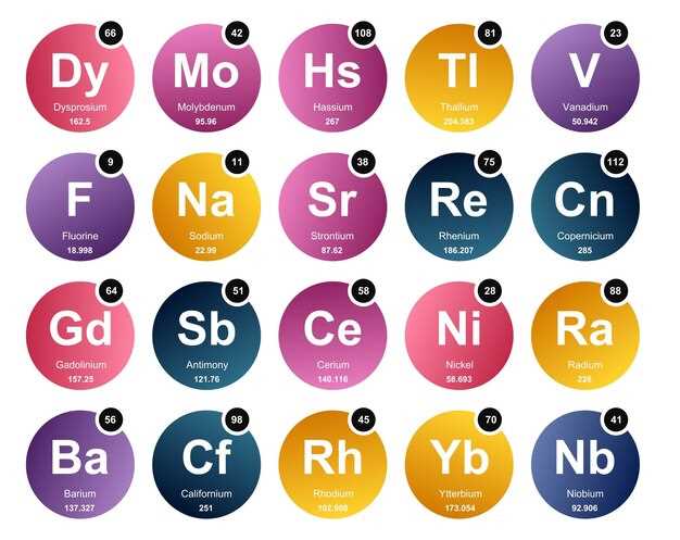 Are quinapril and lisinopril the same