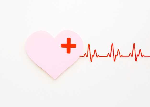 Does lisinopril cause rapid heart beat