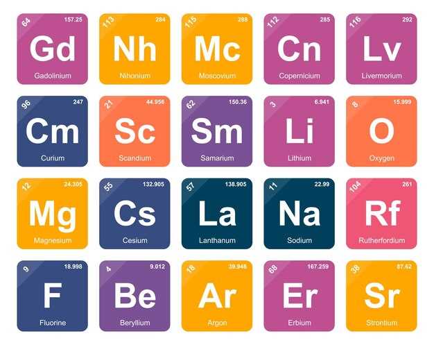 Hctz combined with lisinopril