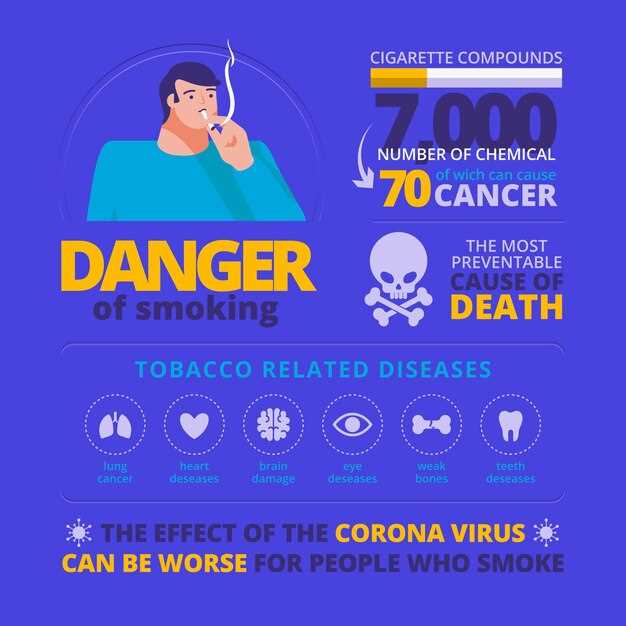 Lisinopril and cancer risk