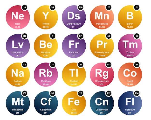 Lisinopril and phentermine
