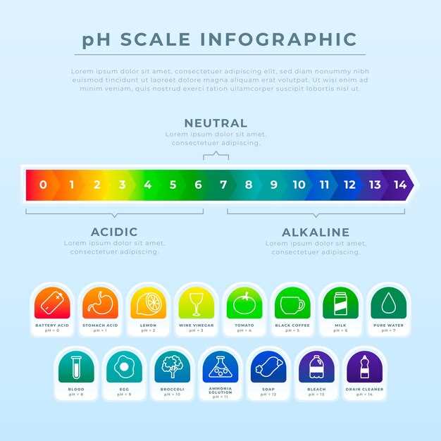 Lisinopril elevated ggt levels