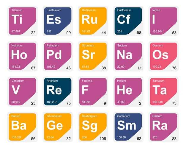 Lisinopril en kalium