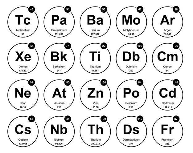 Lisinopril hctz 20 12 ta